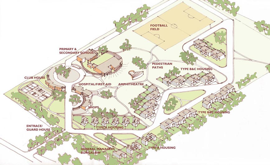 Monnet Raipur, site plan